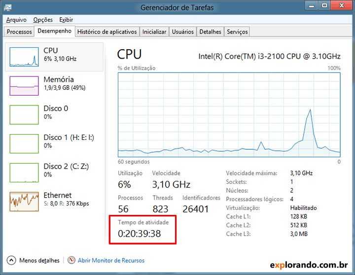 uptime gerenciador de tarefas windows 8