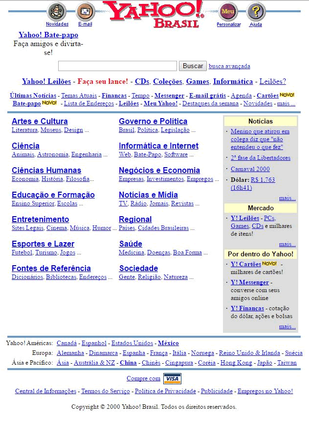 yahoo em 2000